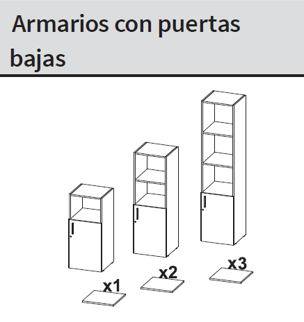 Armarios monocolor puertas bajas ancho 45 cm Anbo Suministros, especialistas en venta de mobiliario de oficina en Barcelona